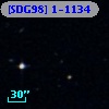 [SDG98] 1-1134