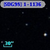 [SDG98] 1-1136