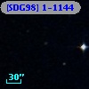 [SDG98] 1-1144