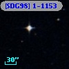 [SDG98] 1-1153