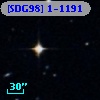 [SDG98] 1-1191
