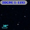 [SDG98] 1-1193