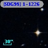[SDG98] 1-1226
