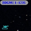 [SDG98] 1-1235