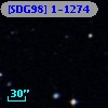 [SDG98] 1-1274