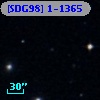 [SDG98] 1-1365