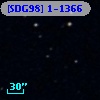 [SDG98] 1-1366