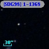 [SDG98] 1-1368