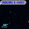 [SDG98] 1-1432