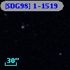 [SDG98] 1-1519