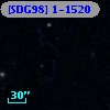 [SDG98] 1-1520