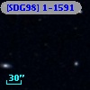 [SDG98] 1-1591