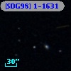 [SDG98] 1-1631