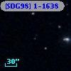 [SDG98] 1-1638
