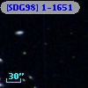 [SDG98] 1-1651