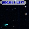 [SDG98] 1-1677