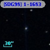 [SDG98] 1-1683