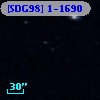 [SDG98] 1-1690