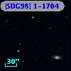 [SDG98] 1-1704