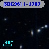 [SDG98] 1-1707