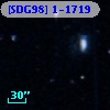 [SDG98] 1-1719