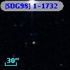 [SDG98] 1-1732