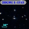 [SDG98] 1-1733