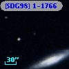 [SDG98] 1-1766