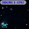 [SDG98] 1-1782