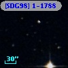 [SDG98] 1-1788
