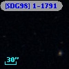 [SDG98] 1-1791