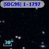 [SDG98] 1-1797
