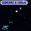 [SDG98] 1-1854