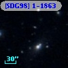 [SDG98] 1-1863