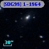 [SDG98] 1-1864