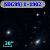 [SDG98] 1-1902