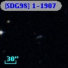 [SDG98] 1-1907