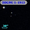 [SDG98] 1-1913