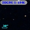 [SDG98] 1-1946