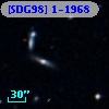 [SDG98] 1-1968