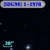 [SDG98] 1-1970