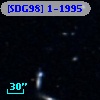 [SDG98] 1-1995