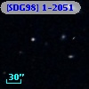 [SDG98] 1-2051