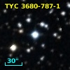 BSD   8-550