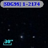[SDG98] 1-2174