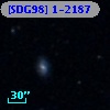 [SDG98] 1-2187