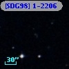 [SDG98] 1-2206
