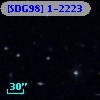 [SDG98] 1-2223