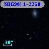 [SDG98] 1-2250