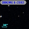 [SDG98] 1-2332